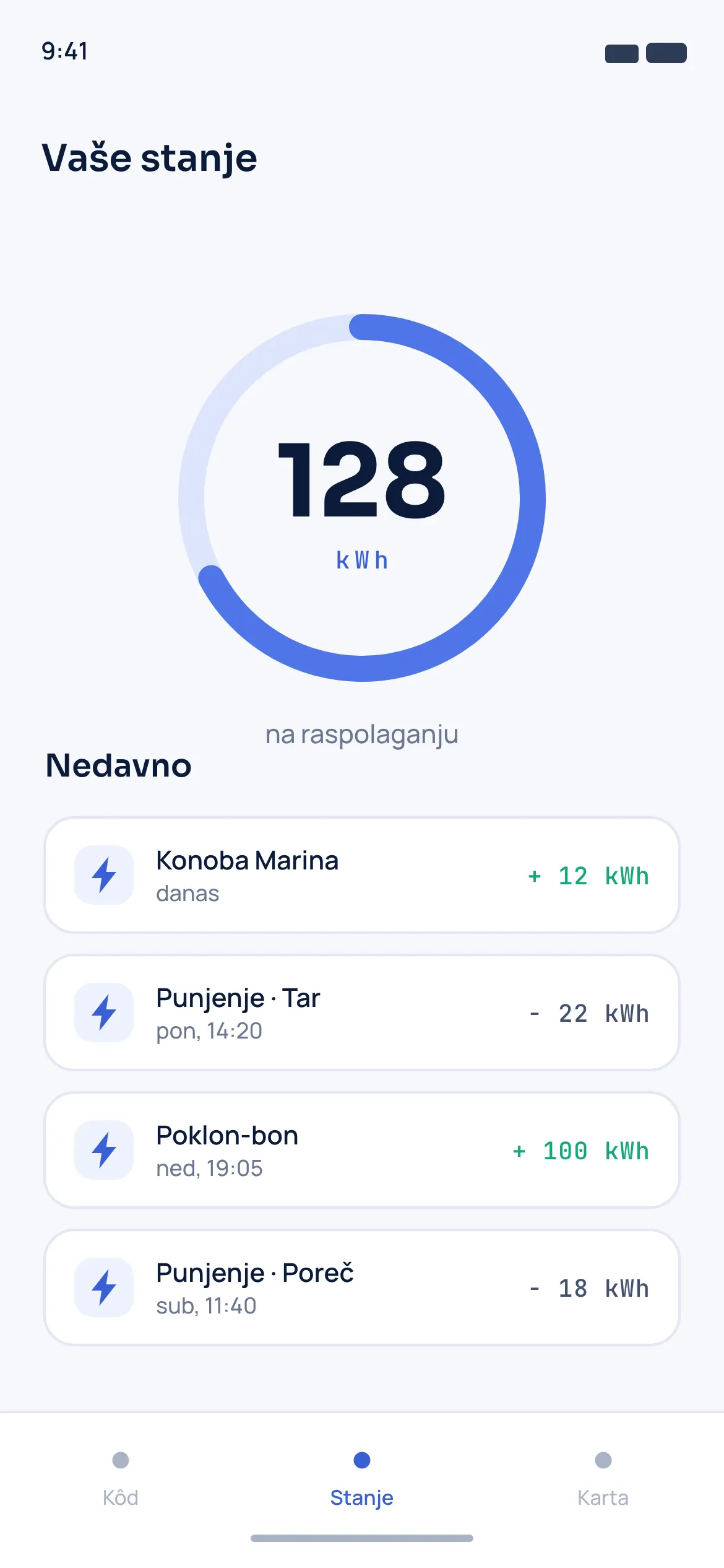 Zaslon sa stanjem kilovatsati u aplikaciji EnergoLoyalty